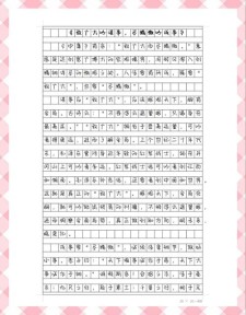 2018年吉林高考作作文素材试题揭晓